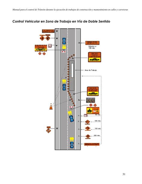 Manual Control Transito Ministerio De Obras Publicas Panama Pdf