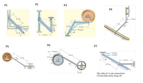 ME 3070 Assignment 1 Problems In Sketching Kinematic Chegg