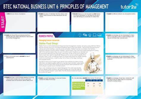 Unit Learning Aim C Assessment Mat Btec National Business Unit