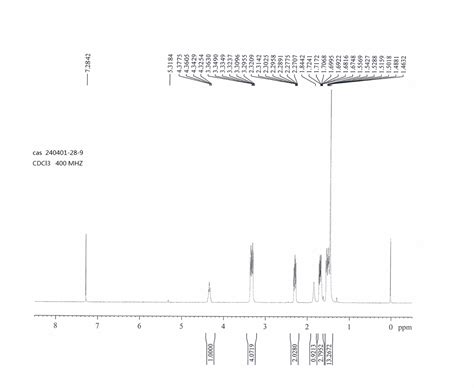 Azaspiro Nonane Carboxylic Acid Hydroxy Dimethylethyl