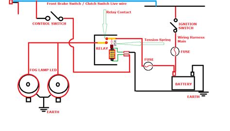 Fog Light Switch Wiring Diagram - Collection - Faceitsalon.com