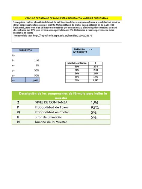 Calculo Del Tamano De La Muestra Infinita Con Variable Cualitativa Descargar Gratis Pdf
