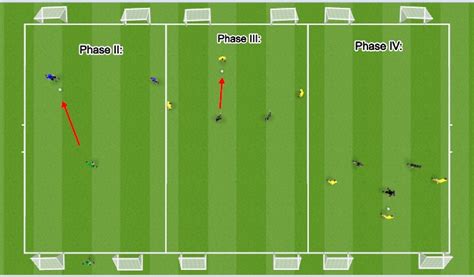 Footballsoccer Technical Session Passing And Receiving Technical Passing And Receiving