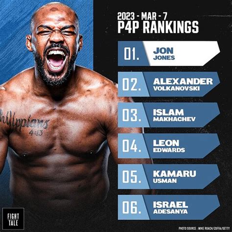 Ufc P4p Rankings First Debut’d In Feb 2013 Then V Now Underground Mma Underground Forums