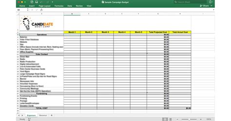 Sample Political Campaign Budget Excel Template Candidate Boot Camp