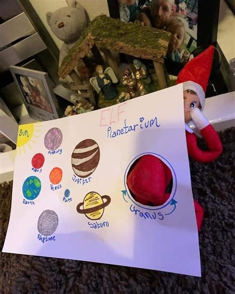 An Elf Is Holding Up A Sign With The Names Of Planets And Stars On It