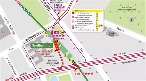 S Nordbahnhof Haltestelleninfo Bvg