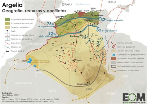 La Cronolog A De Las Relaciones Entre Espa A Marruecos Y Argelia