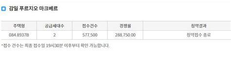 당첨되면 4억 번다58만명 전국구 로또 줍줍에 몰렸다