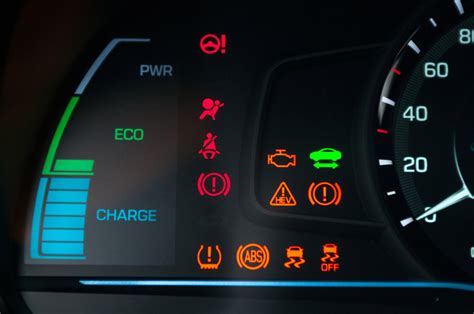 What the warning lights on your car's dashboard mean