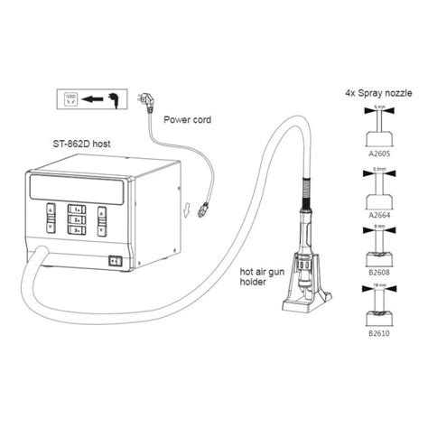 Atten St D Rework Station Hot Air Gun Desoldering Station Repair Tools For Mobile Phone Pcb