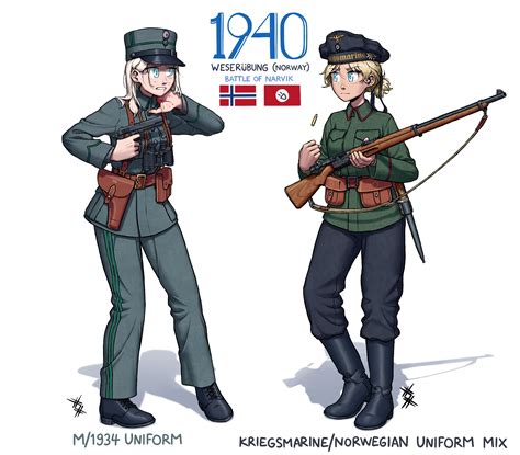 Norwegian Army | Danbooru