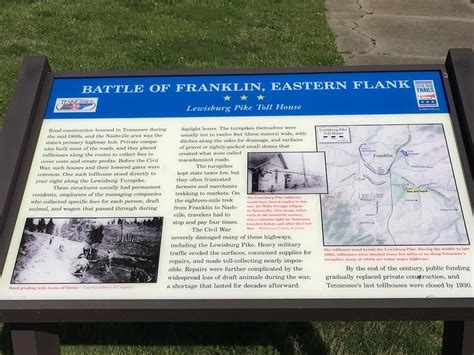 Photo Battle Of Franklin Eastern Flank Marker