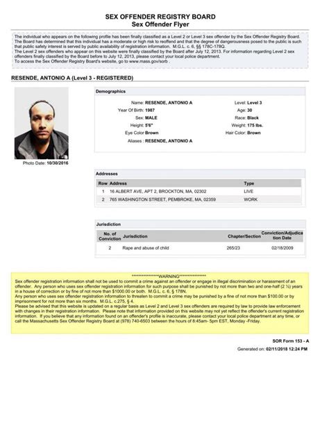 Sex Offenders Town Of Pembroke Ma