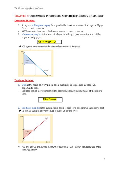 Final- Revision- Micro - CHAPTER 7: CONSUMERS, PRODUCERS AND THE