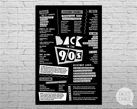 90s Party Decoration 90s Digital Poster Nineties Digital Sign 90s