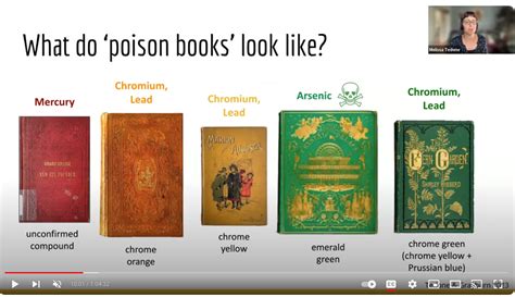 On The Road With The Poison Book Project