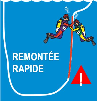 Remontée rapide et protocole de désaturation Plongée Plaisir site