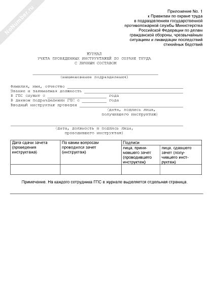 Журнал регистрации целевого инструктажа по охране труда (2022 ...