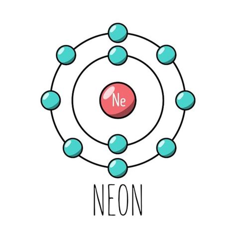 Neon Element Diagram