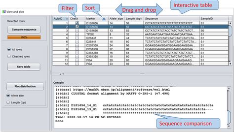 Interactive table for tandem repeat features and haplotype comparison ... 