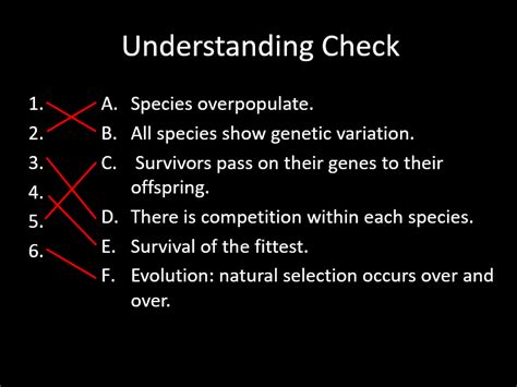 Edexcel Cb4 Sb4 Natural Selection Complete Lesson Gcse Biology Combined Science Teaching