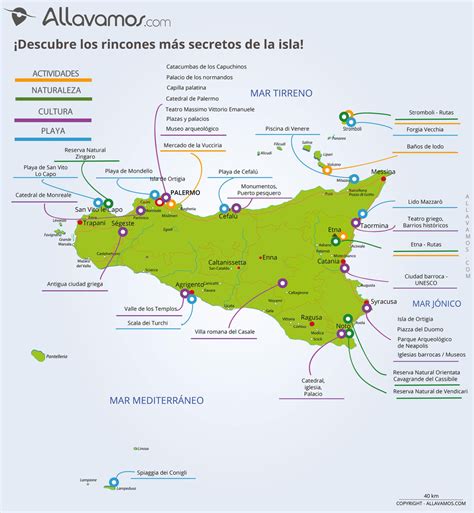 Qué ver en Sicilia: mapas turísticos y lugares que no te puedes perder