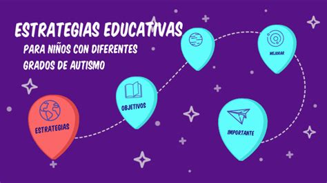 Estrategias Educativas Para Ni Os Con Diferentes Grados De Autismo By