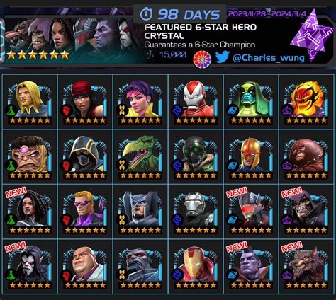 Next Featured 6 Crystal Pool Leaked Rcontestofchampions