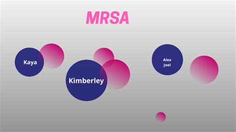 Mrsa By Pluuten77 J On Prezi