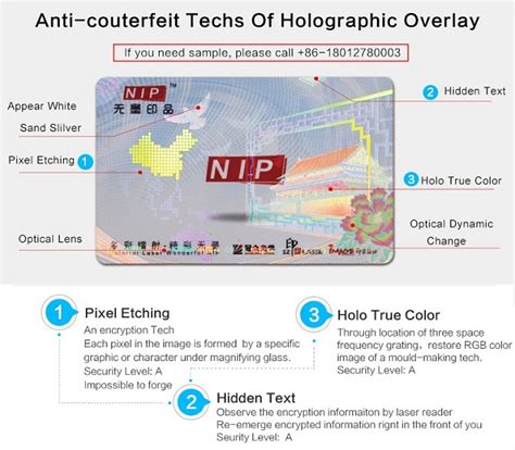 Benefits of Using Holograms on ID Cards - SZIMAGETECH