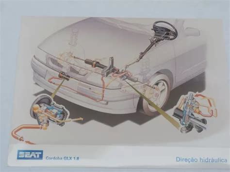 Seat Cordoba Glx Desenho Release Imprensa Vw Brasil A