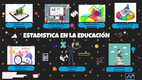 Estadística en la educación