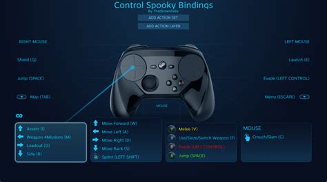 Control - Steam Controller Attempts : r/SteamController