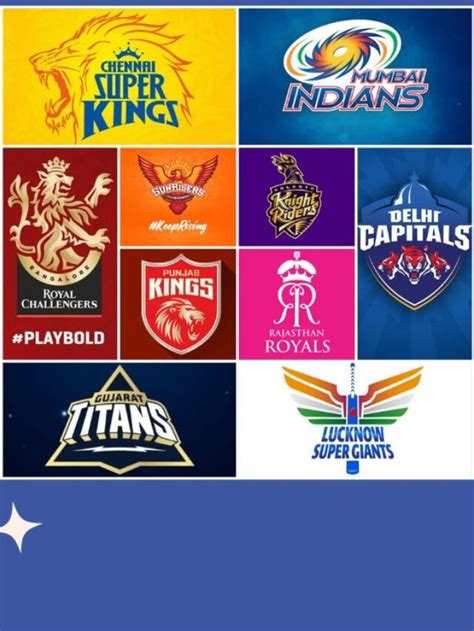 Csk Ipl Big Announcement Retained Players