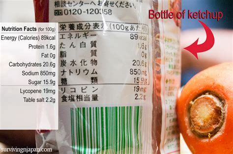 The Ultimate Guide To Reading Food Labels In Japan Surviving In Japan