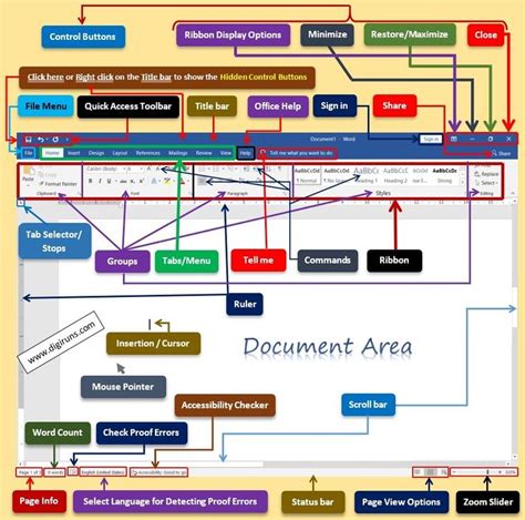 Introduction And User Interface To Microsoft Word Microsoft Word