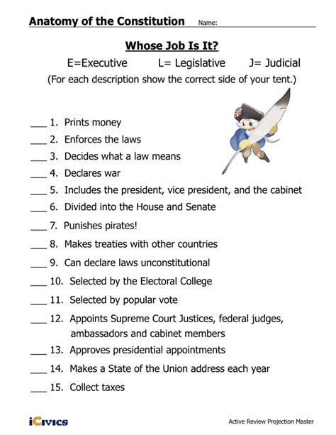 Sources Of Law Icivics Answers Key Icivics Candidate Eval An