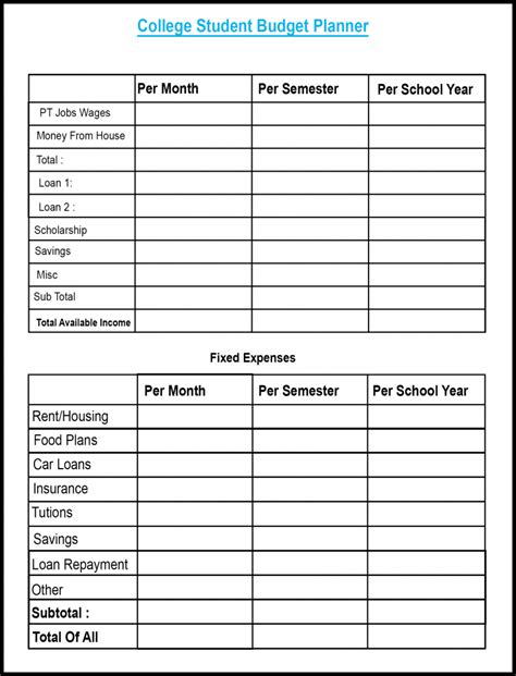 Free Sample Printable Budget Planner Template Pdf Word And Excel