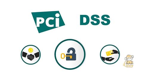 PCI Logo - LogoDix