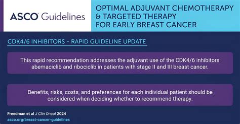 Asco Rapid Guideline Update On Optimal Adjuvant Chemotherapy And