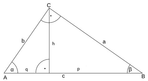 The right triangle altitude theorem | Math examples