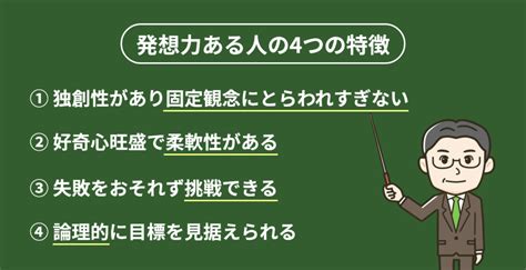 例文4選発想力のアピール効果アップ 3つのコツを大公開 アクセス就活PLUS就活ノウハウをイラストで紹介する情報サイト