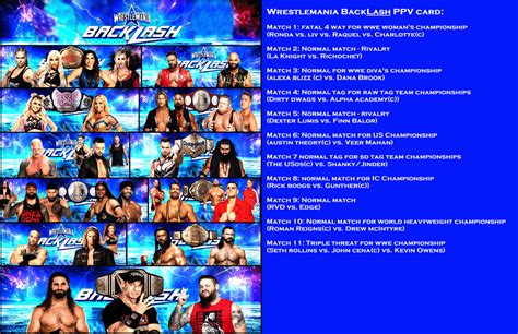 Wrestlemania Backlash Ppv Card Restated Universe Mode R Wwegames