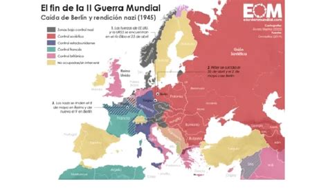 La Segunda Guerra Mundial Tu GuÍa De Aprendizaje