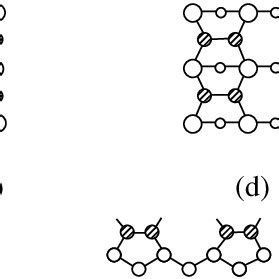 Pdf Photoelectron Spectroscopy Of Atomic Core Levels On The Silicon