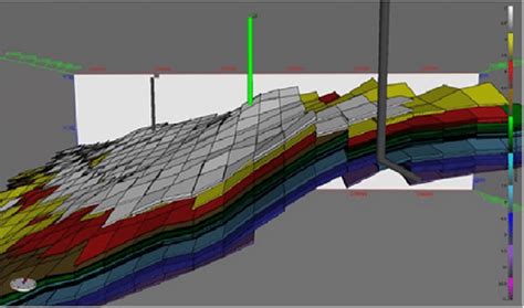 A 3d View For Reservoir Model Of The Main Block In The Study Area