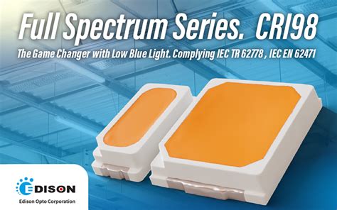 Full Spectrum Series Low Blue Light Hazard Gamer Changer Led