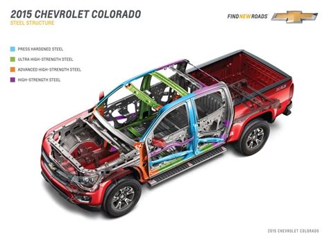 2016 Chevrolet Colorado Safety Features Gm Authority