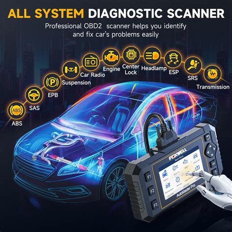 Foxwell Nt Elite Obd Esc Ner Restablece El Sistema Completo De